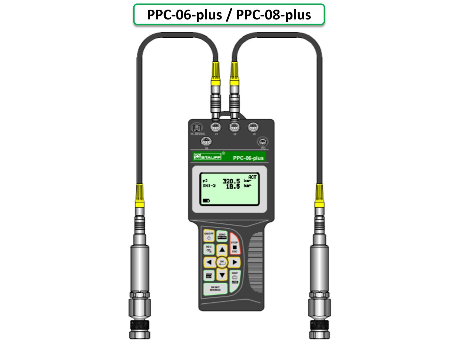 Stauff PPC-06/08-plus Stauff PPC-06/08-plus