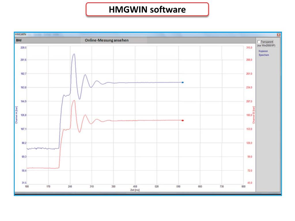 Hydac HMG software