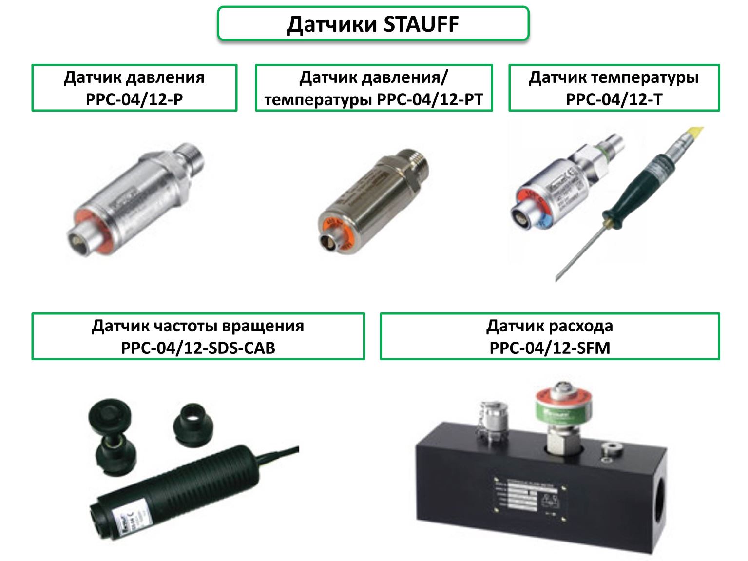 Stauff датчики Stauff датчики