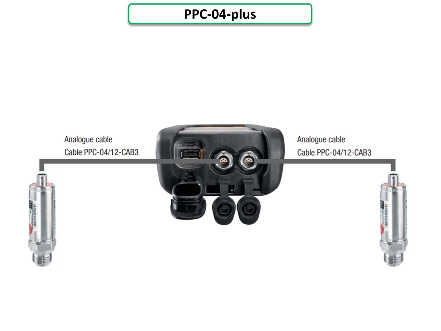 Stauff PPC-04-plus Stauff PPC-04-plus