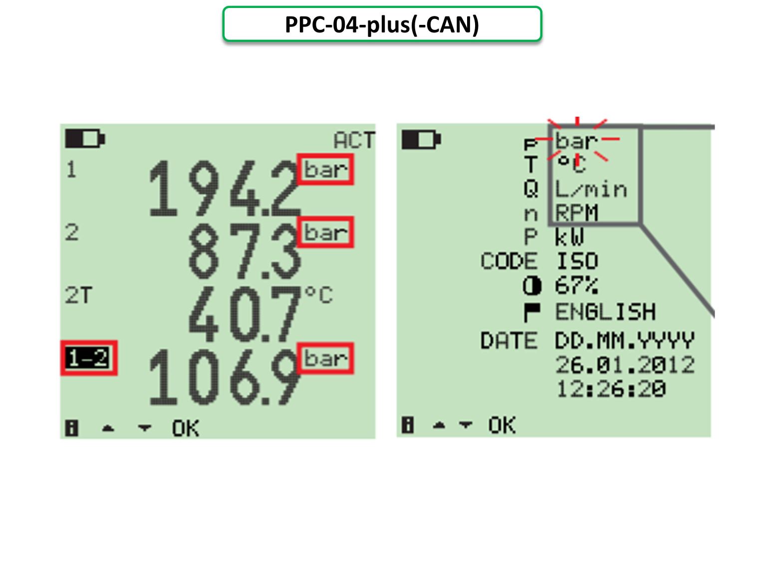 Stauff PPC-04-plus Stauff PPC-04-plus