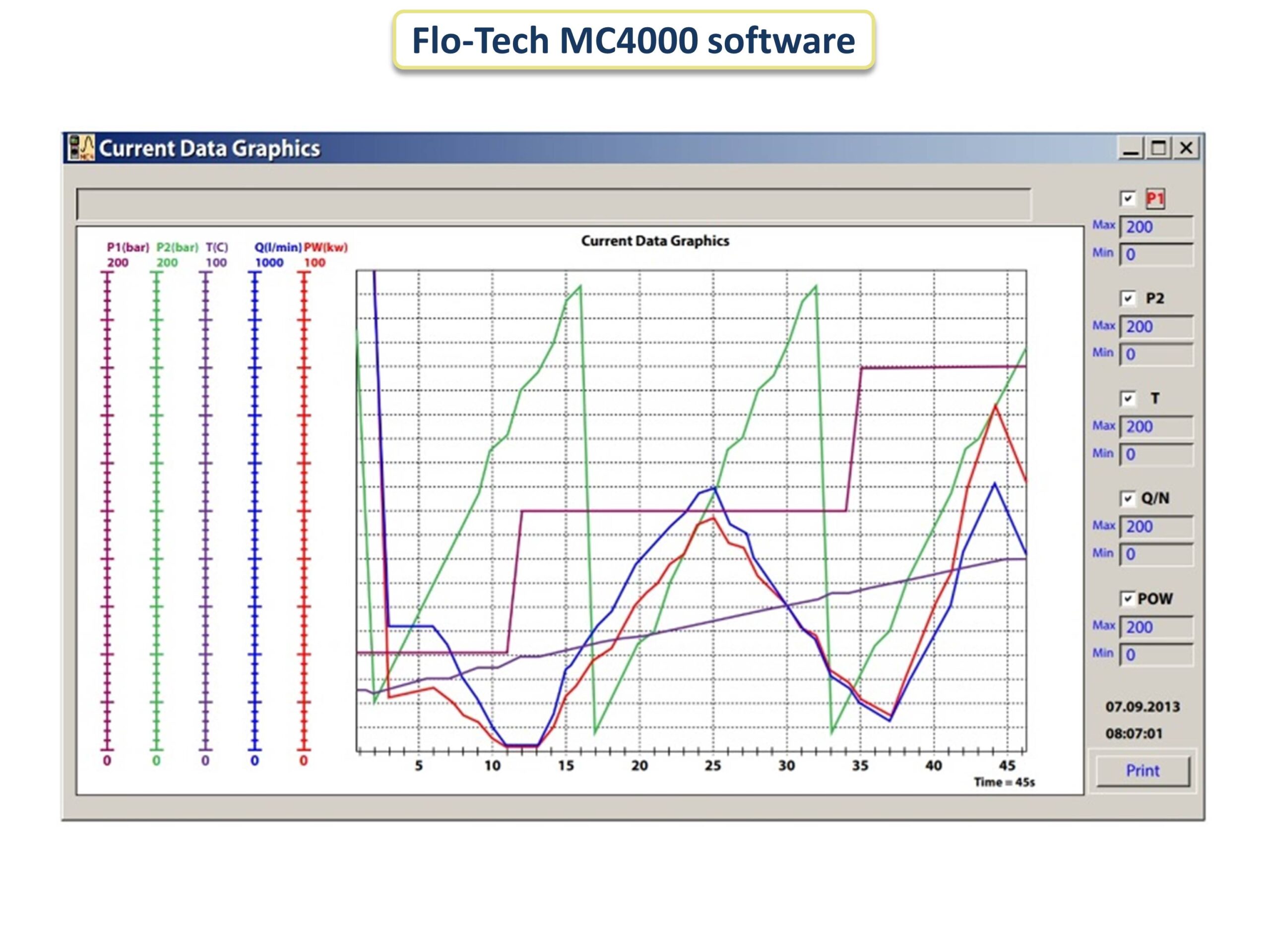 Портативный анализатор гидравлической системы Flo-Tech MC4000 (интерфейс ПК) - слайдер