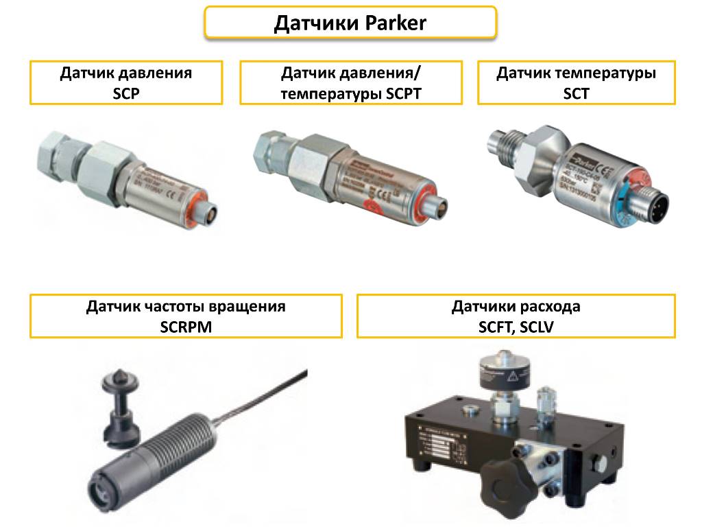 Датчики Parker Датчики Parker