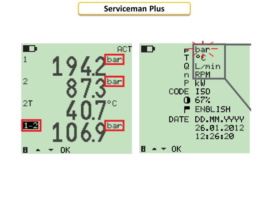 Parker Serviceman Plus Parker Serviceman Plus