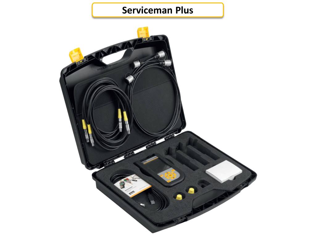 Parker Serviceman Plus Parker Serviceman Plus
