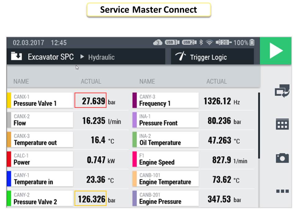 Service Master Connect 03 Service Master Connect