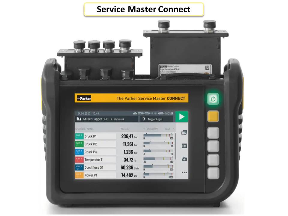 Service Master Connect